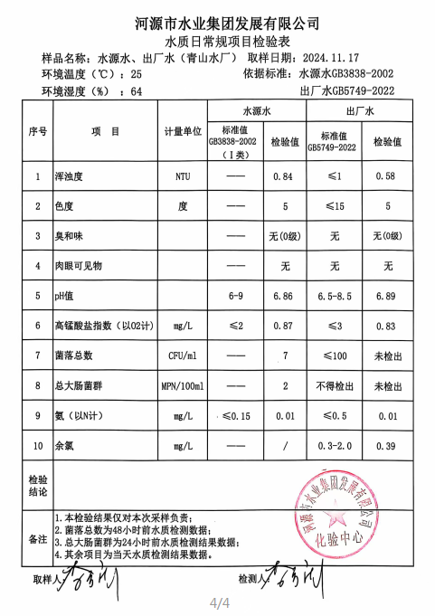 2024年11月17日水質檢驗報告.png